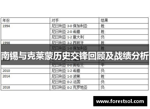 南锡与克莱蒙历史交锋回顾及战绩分析